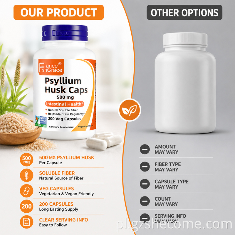 Psyllium Husk Capsules8